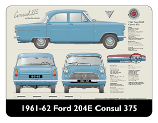 Ford Consul 204E 375 1961-62 Mouse Mat